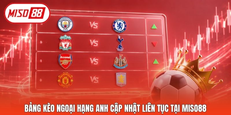 Bảng kèo Ngoại Hạng Anh cập nhật liên tục tại Miso88