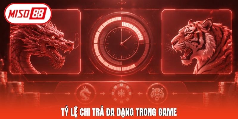 Tỷ lệ chi trả đa dạng trong game